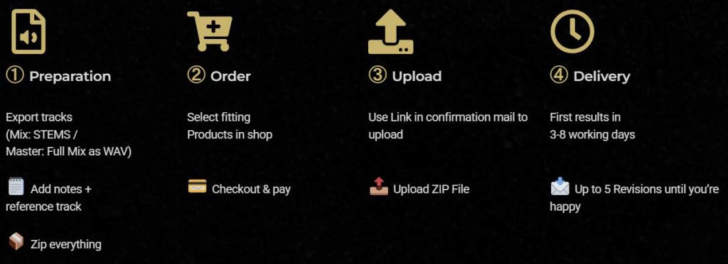 How to use Audio.rocks